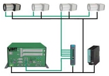 VMT Power Cube Systemkonfiguration