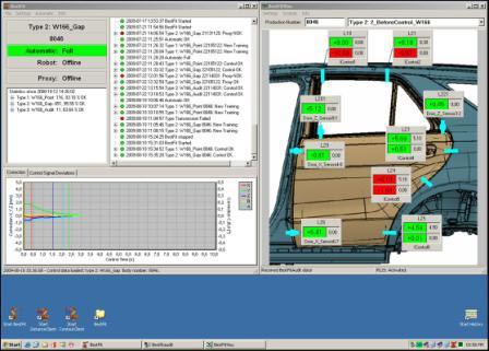 Montageergebnis von Fahrzeugtüren Spalt und Bündigkeit